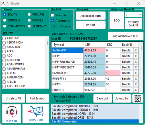 Amibroker Data Feed